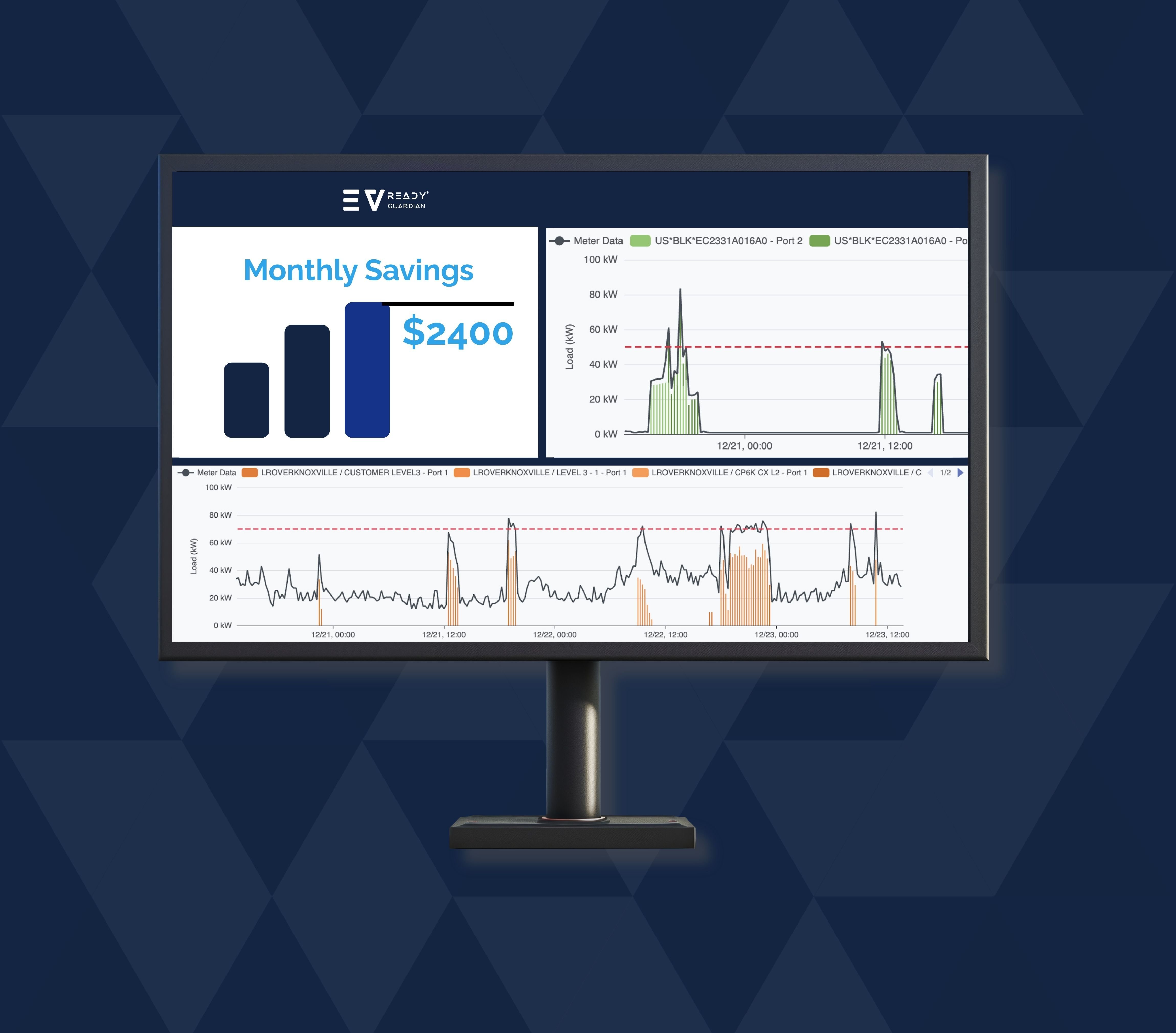 EVready Guardian Display